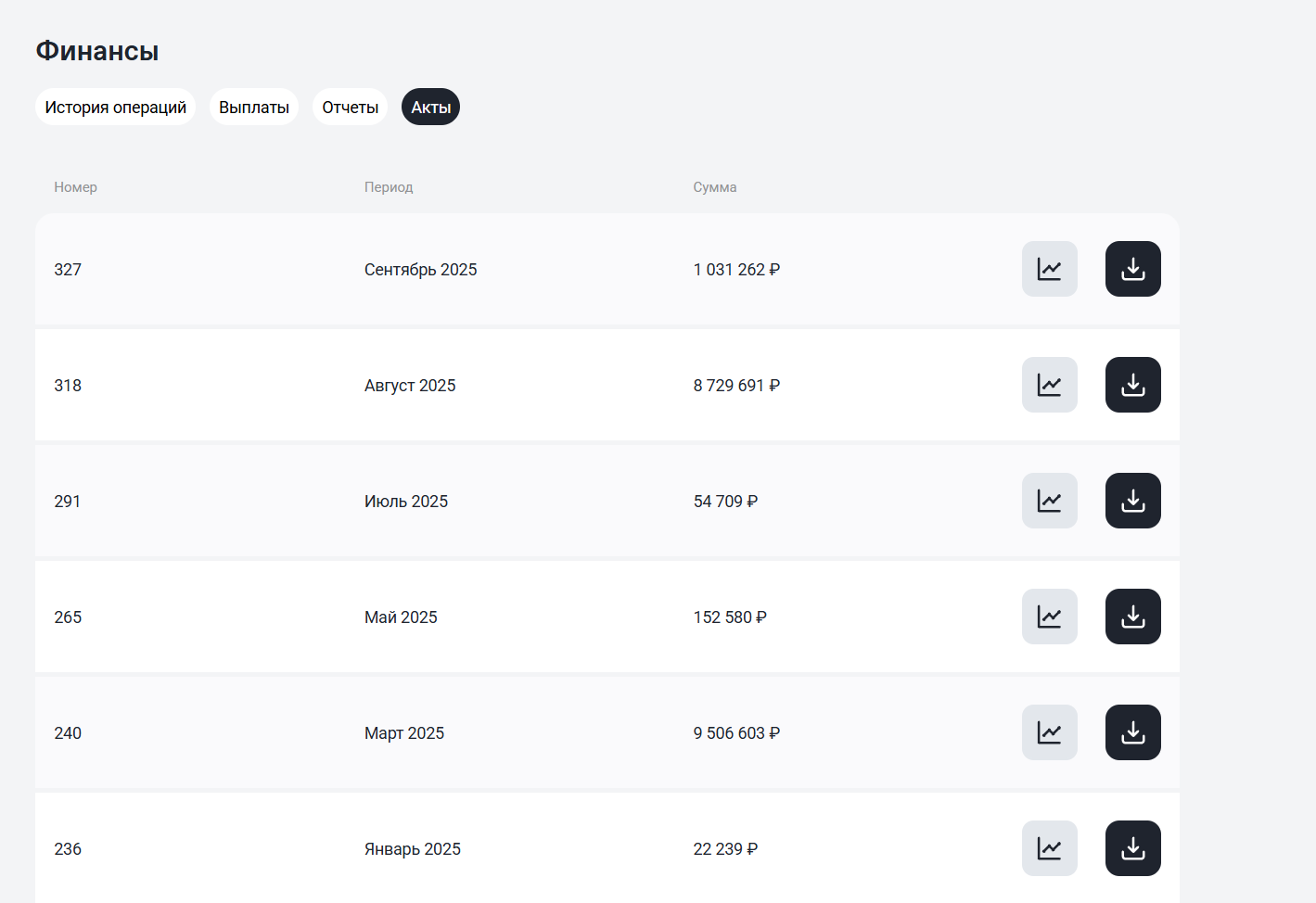 Отчетность